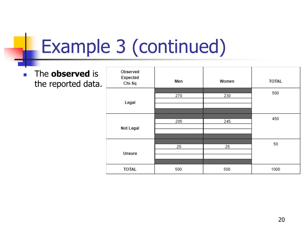 example 3 continued