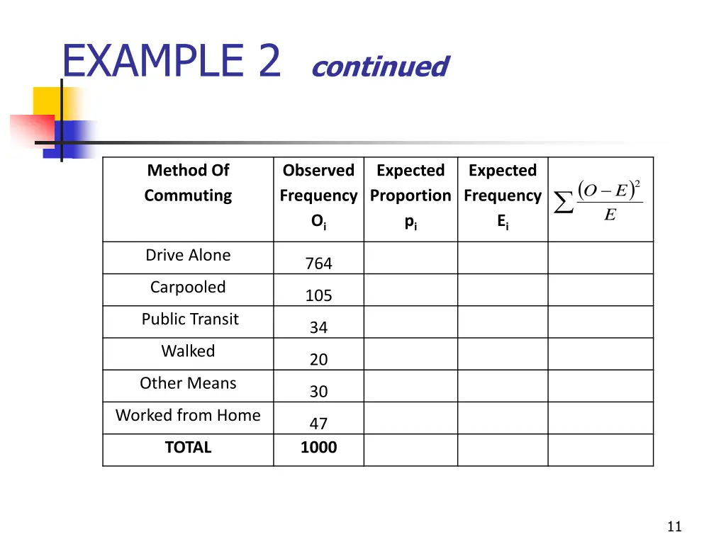 slide11