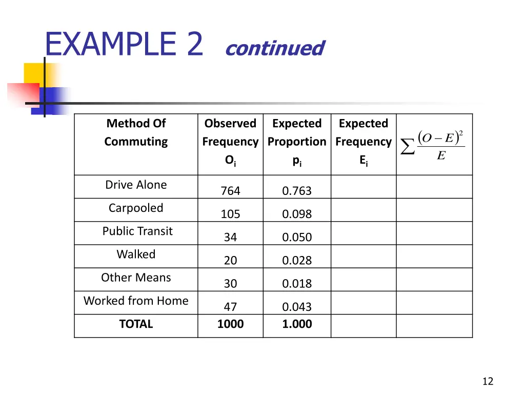 slide12
