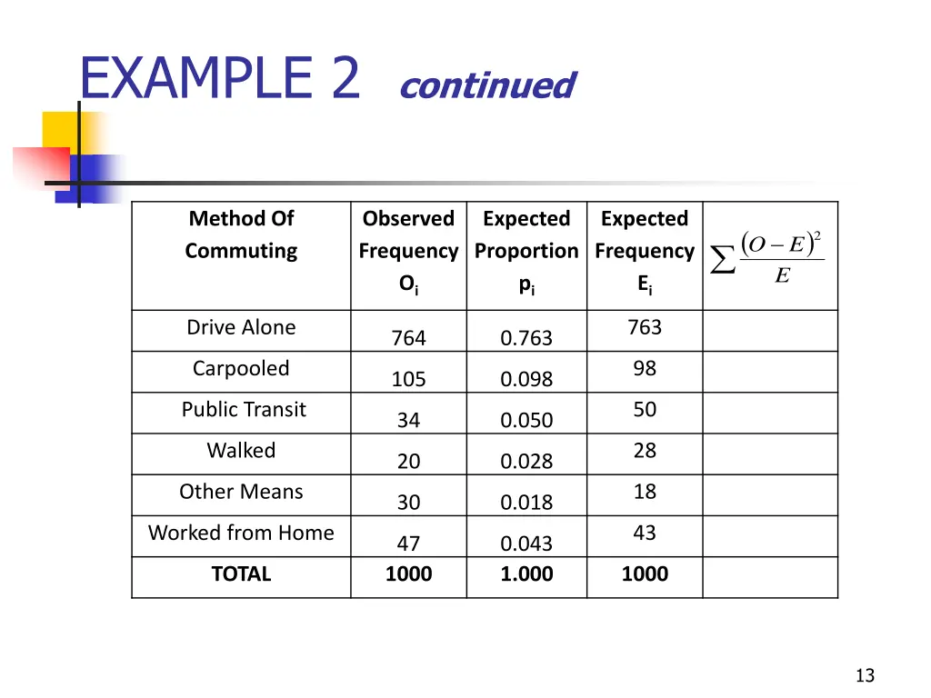slide13