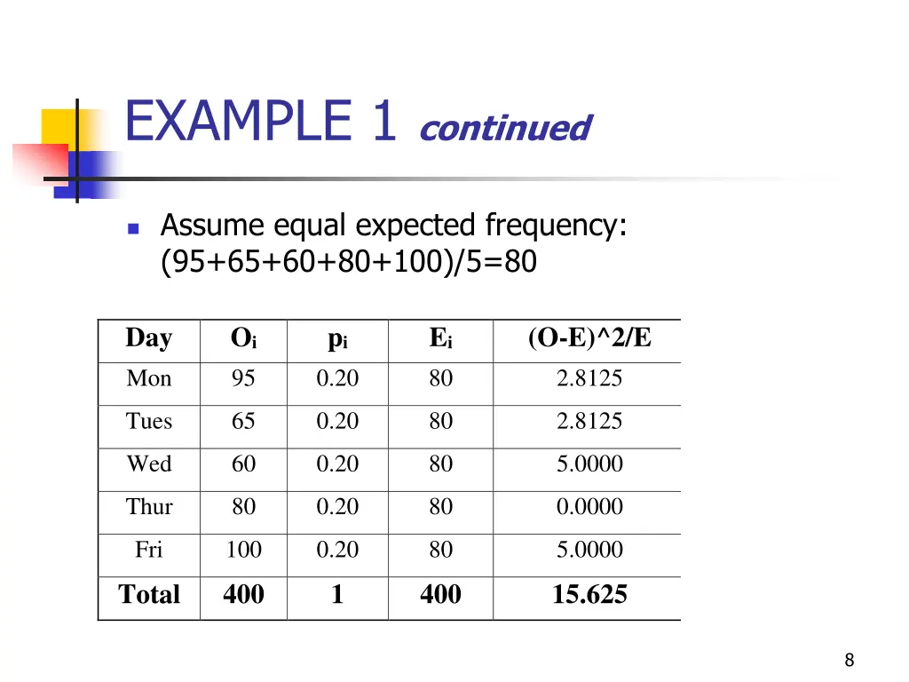 slide8