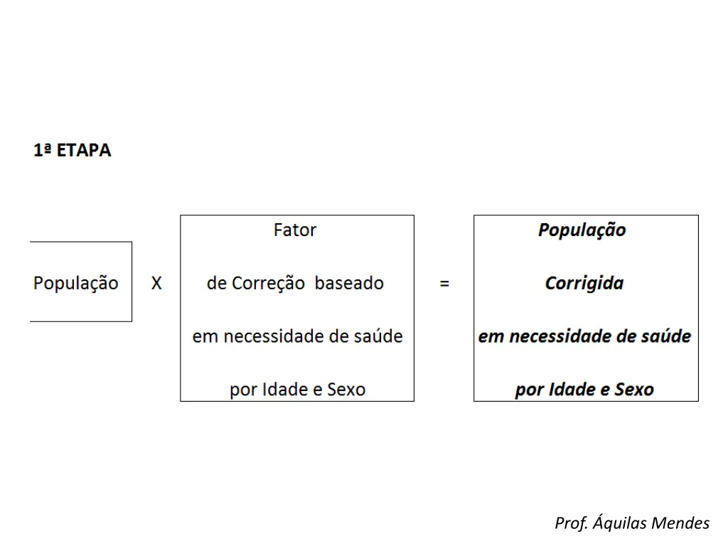 prof quilas mendes