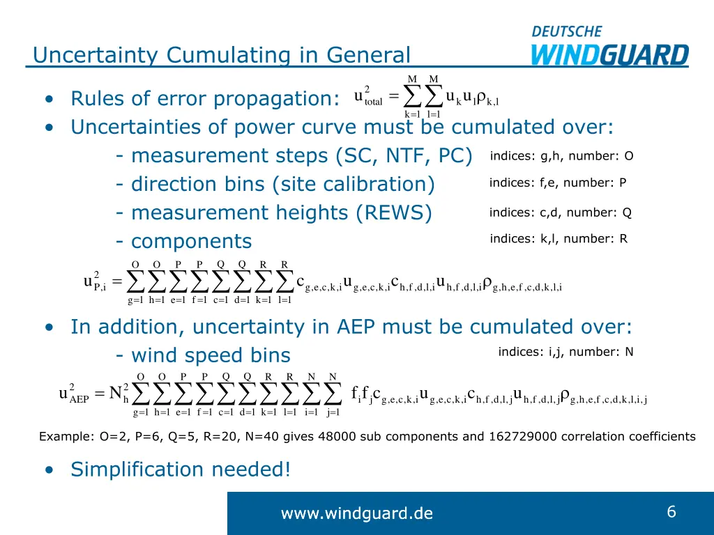 uncertainty cumulating in general