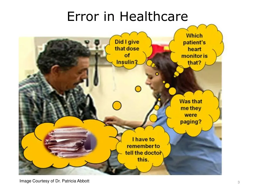 error in healthcare