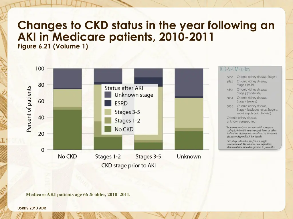 changes to ckd status in the year following