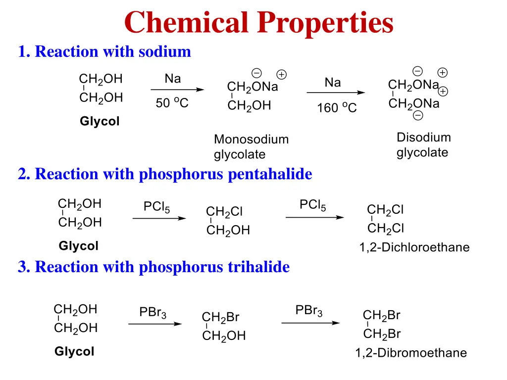 chemical properties 1 reaction with sodium