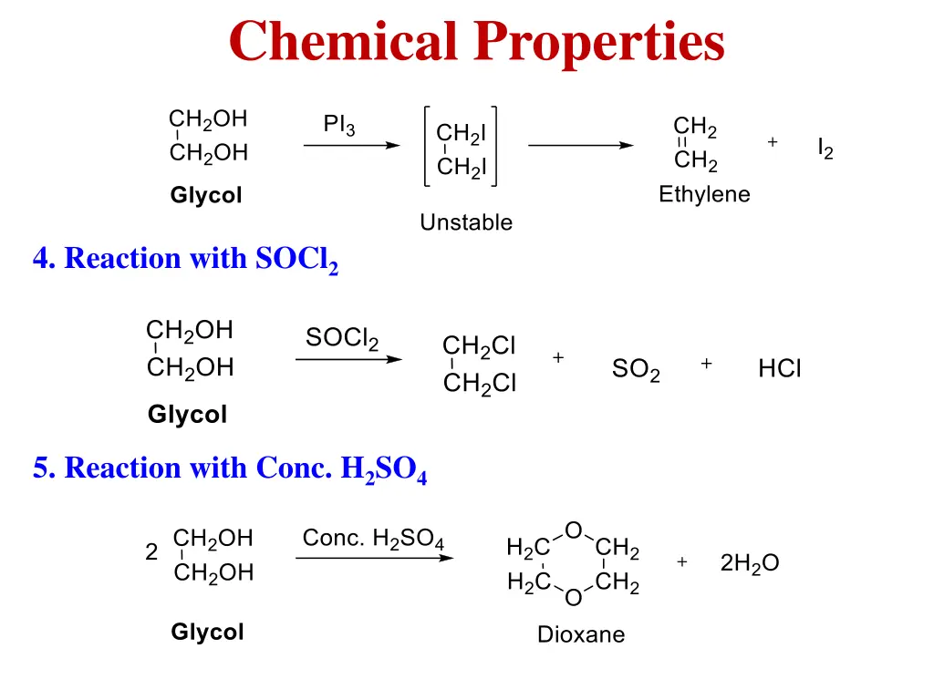 chemical properties