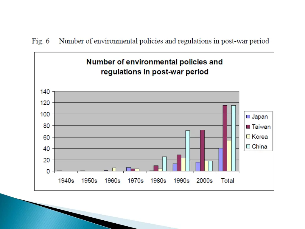 slide12