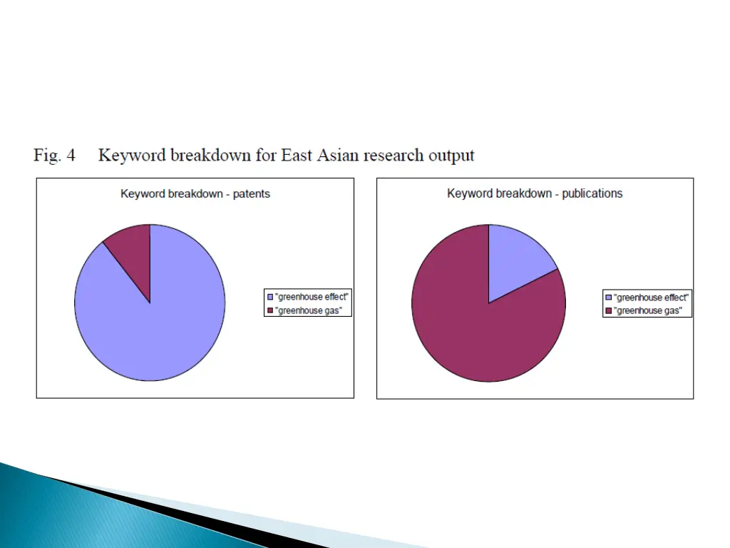 slide15