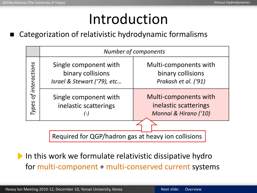 viscous hydrodynamics 10