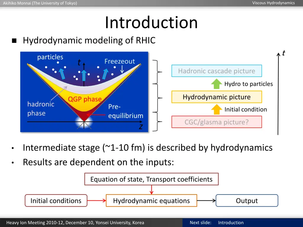 viscous hydrodynamics 2