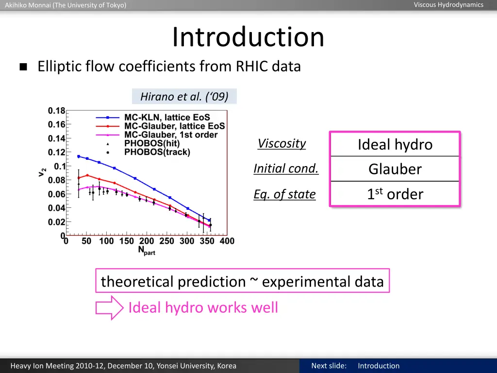 viscous hydrodynamics 4