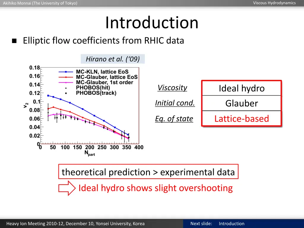 viscous hydrodynamics 5