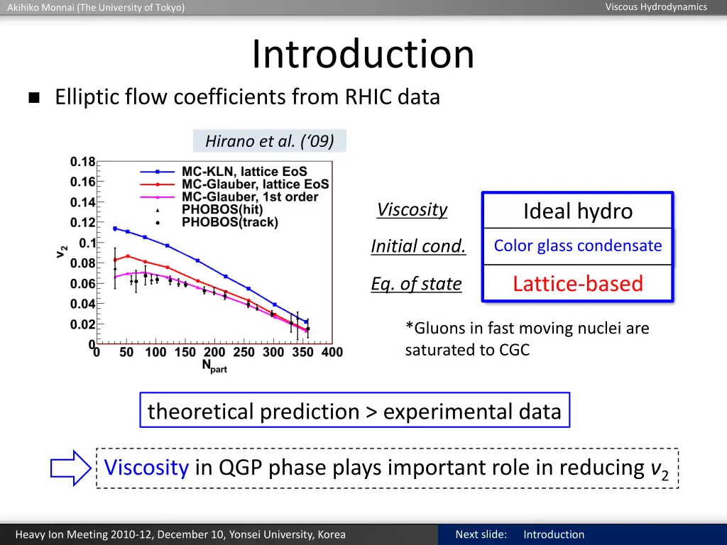 viscous hydrodynamics 6