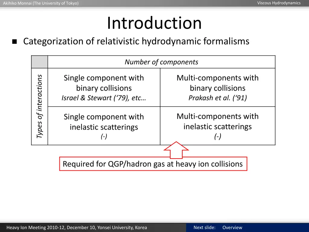 viscous hydrodynamics 9