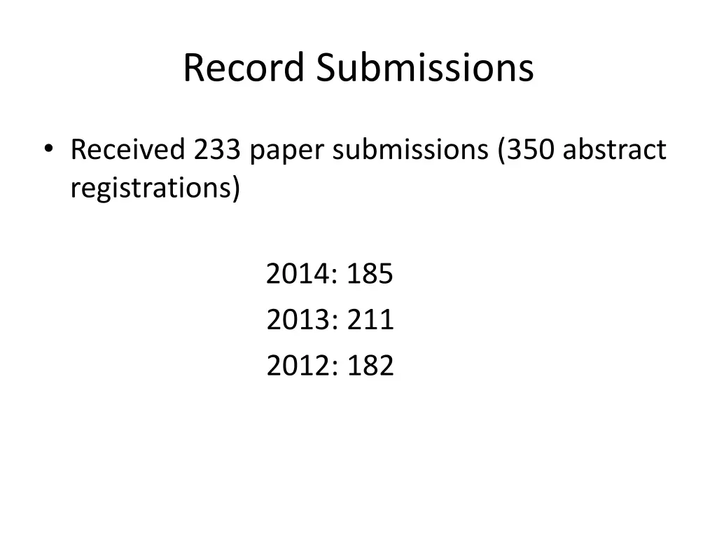 record submissions