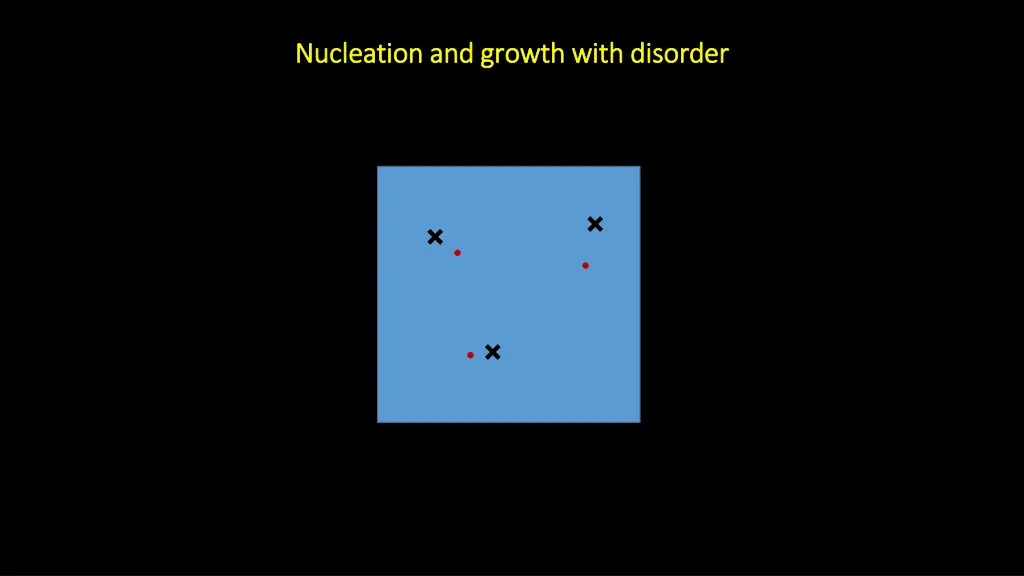 nucleation and growth with nucleation and growth