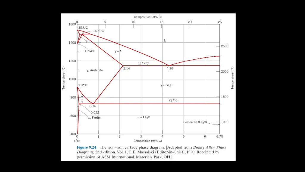 slide15