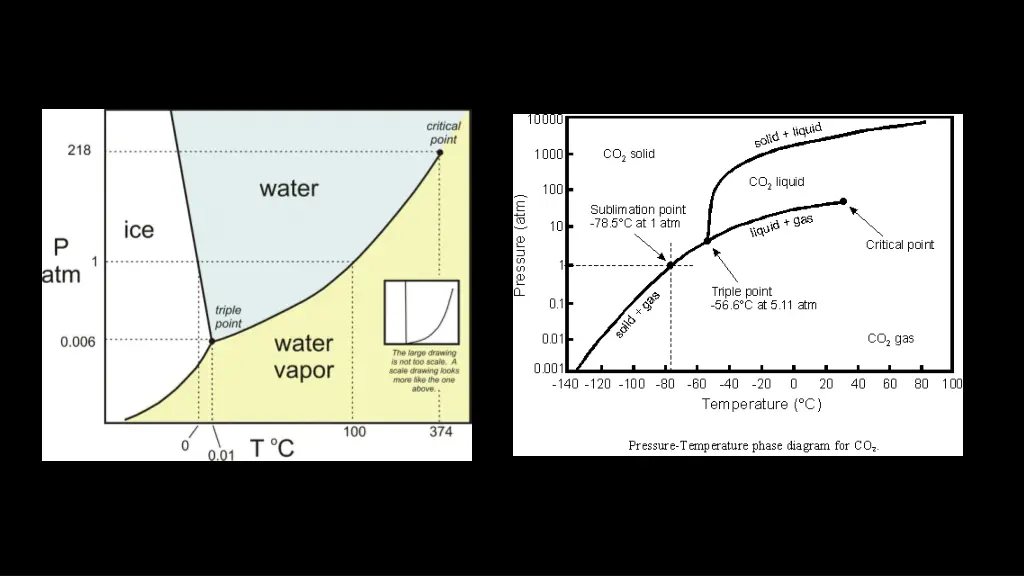 slide16