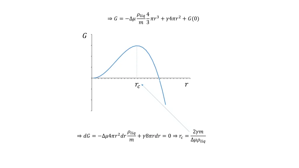 slide9