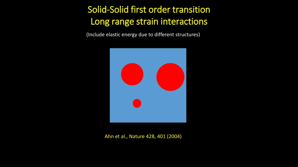 solid solid solid first order transition solid