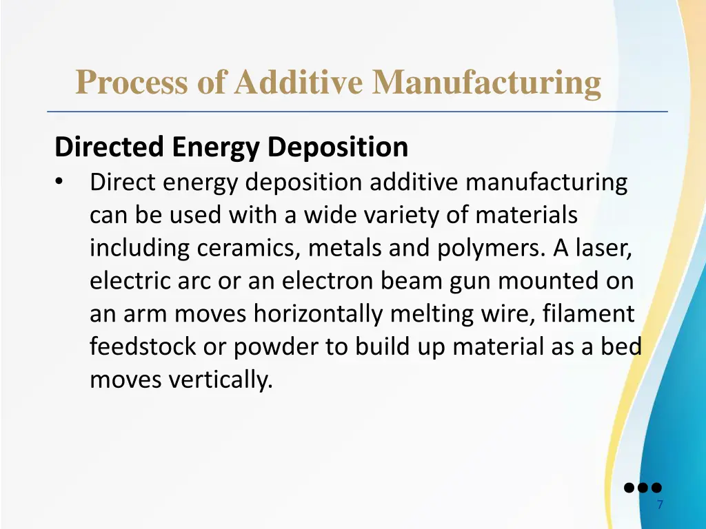 process of additive manufacturing 1