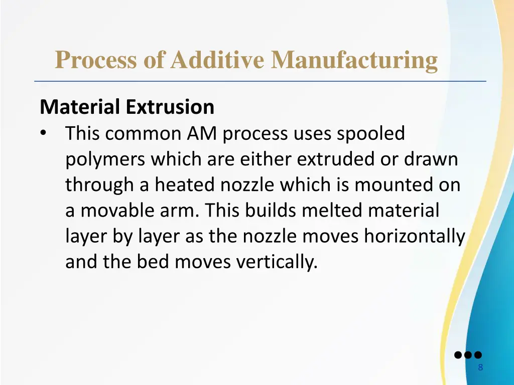 process of additive manufacturing 2
