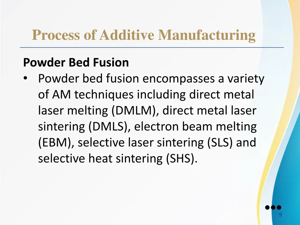 process of additive manufacturing 3
