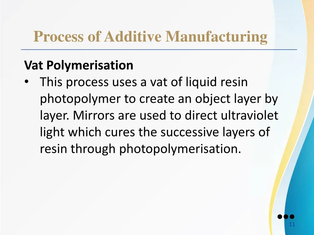 process of additive manufacturing 5