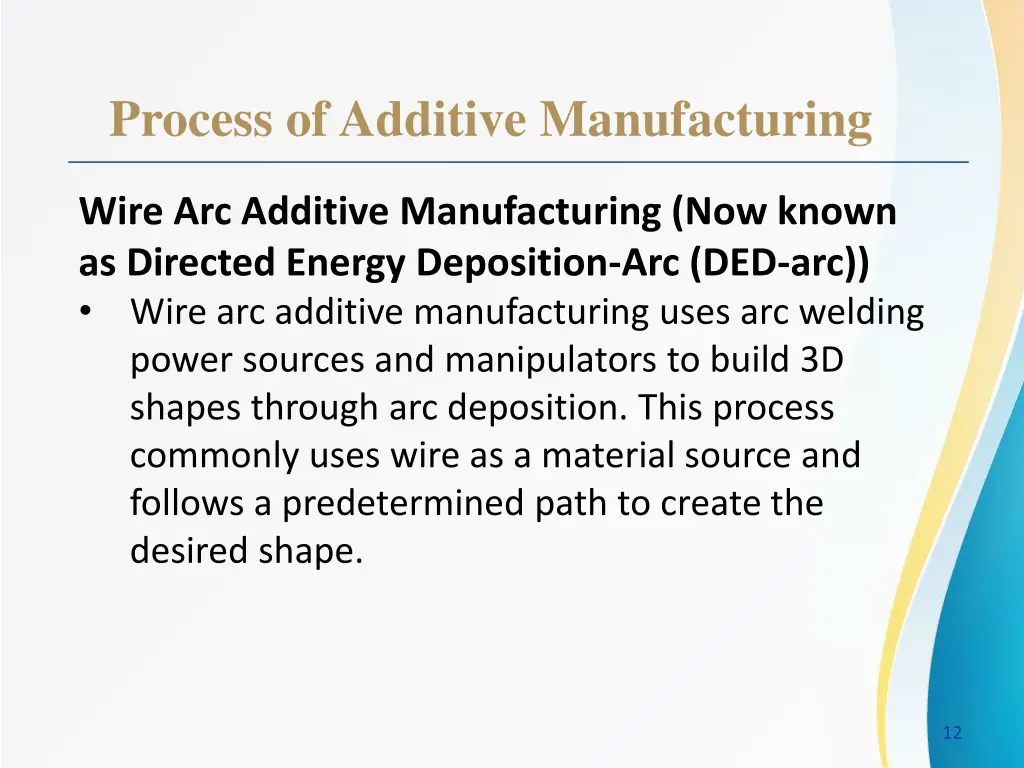 process of additive manufacturing 6