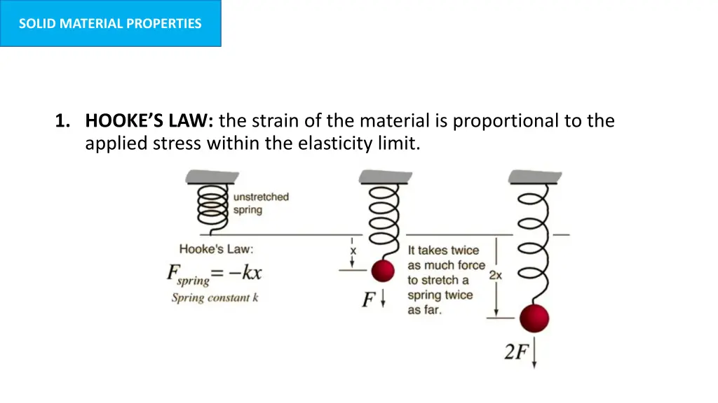 solid material properties 4