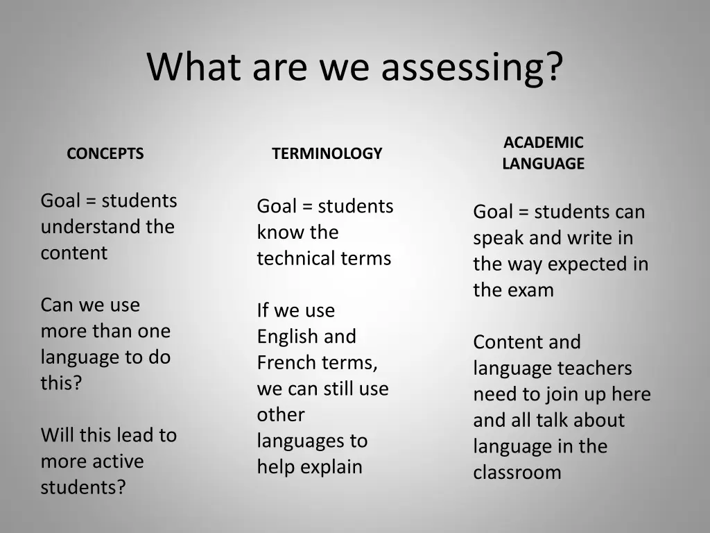 what are we assessing