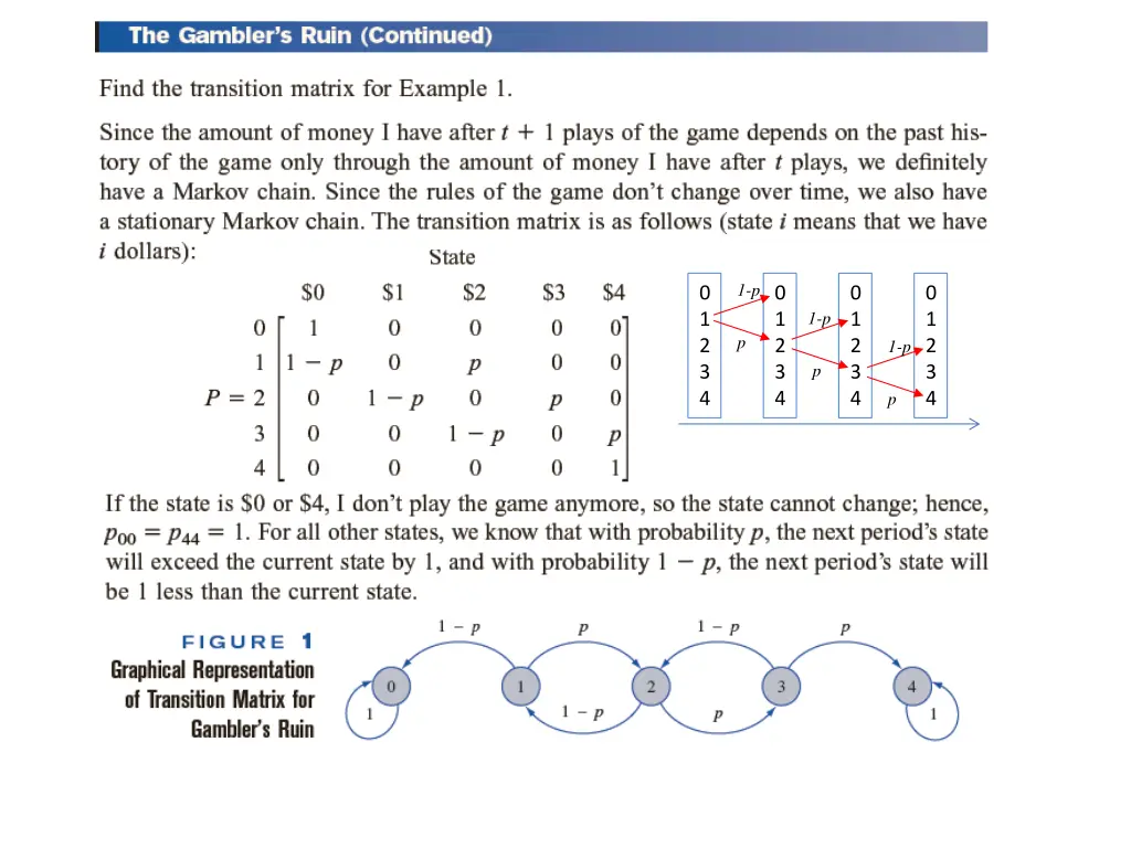 slide5