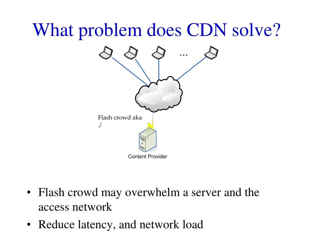 what problem does cdn solve