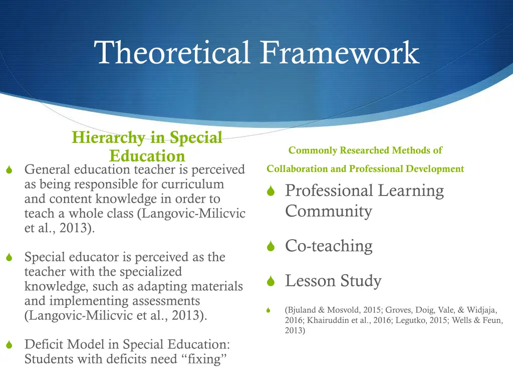 theoretical framework 1