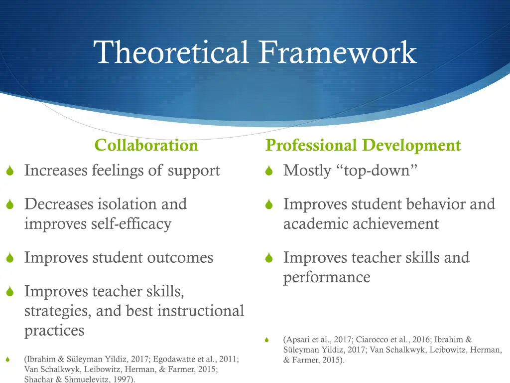 theoretical framework