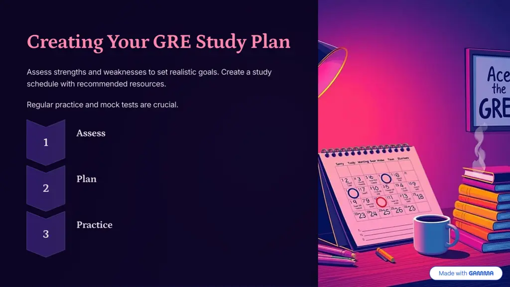 creating your gre study plan