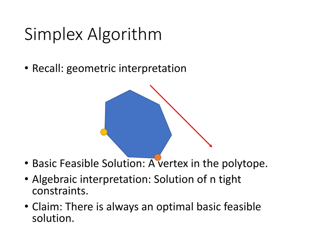 simplex algorithm