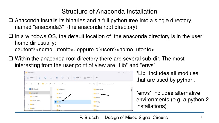 structure of anaconda installation