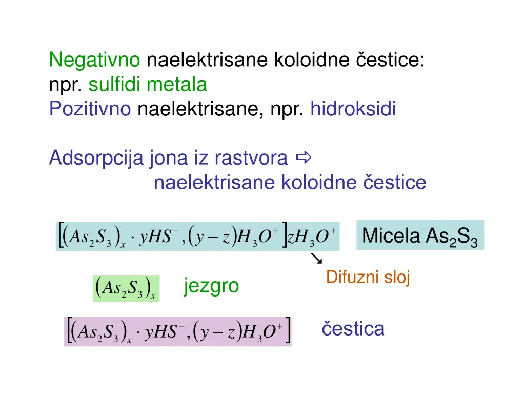 negativno naelektrisane koloidne estice