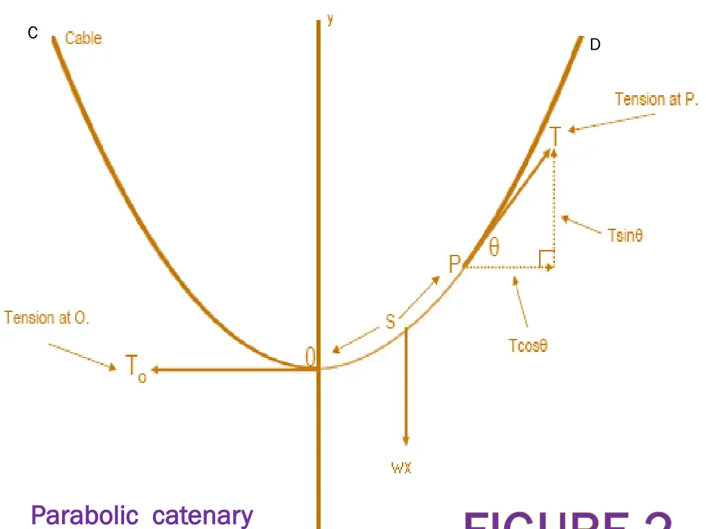 slide11