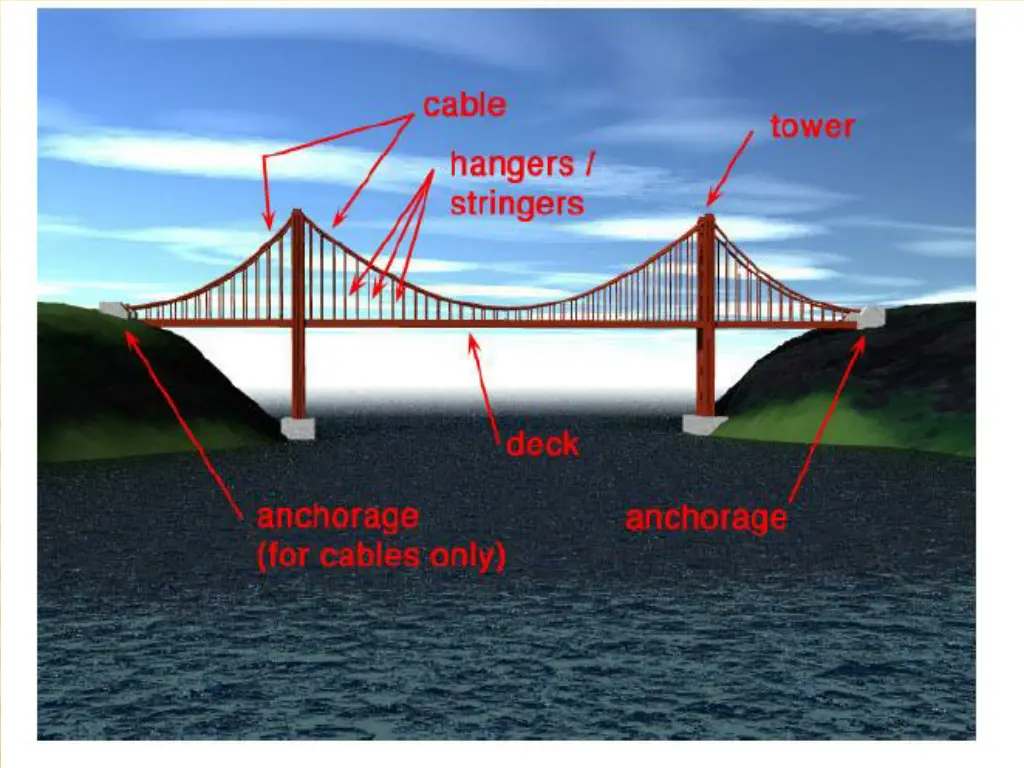 slide23