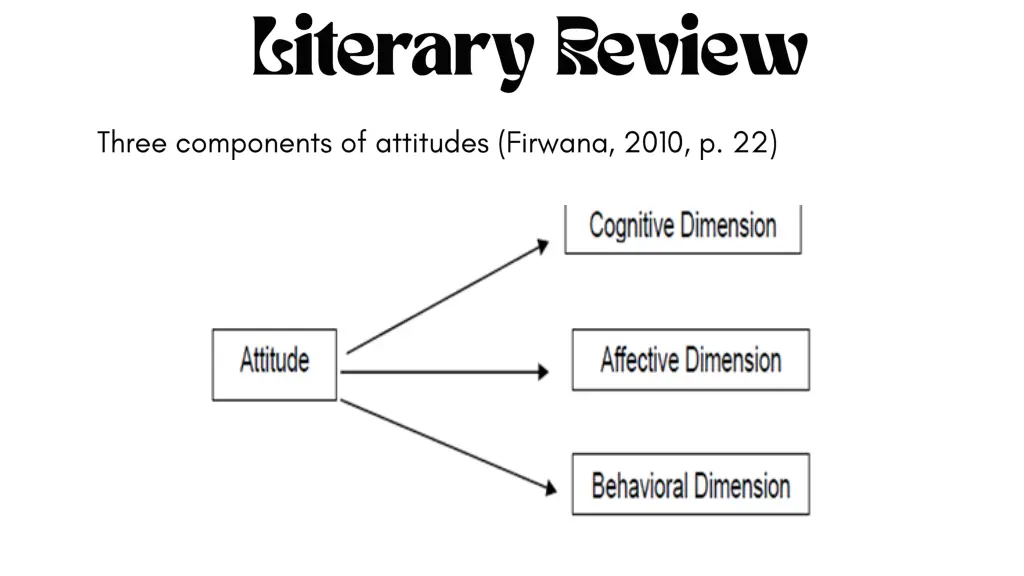slide11