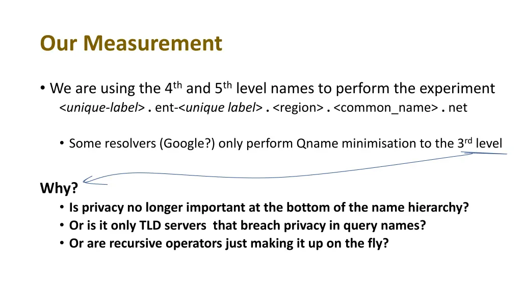 our measurement