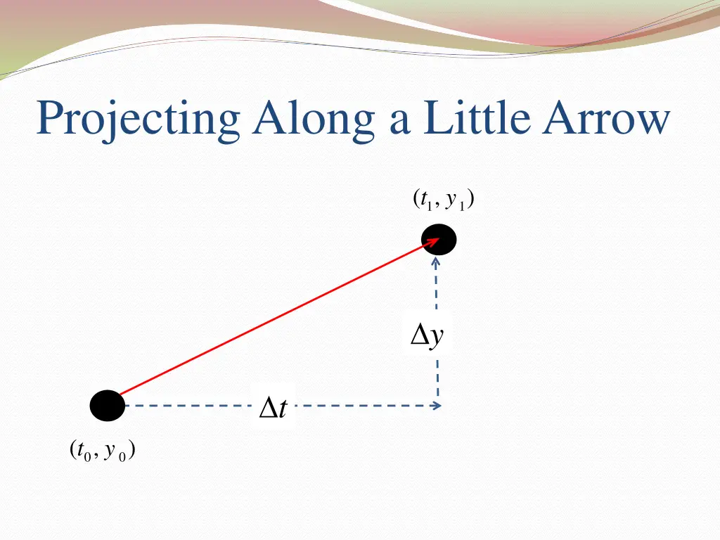 projecting along a little arrow