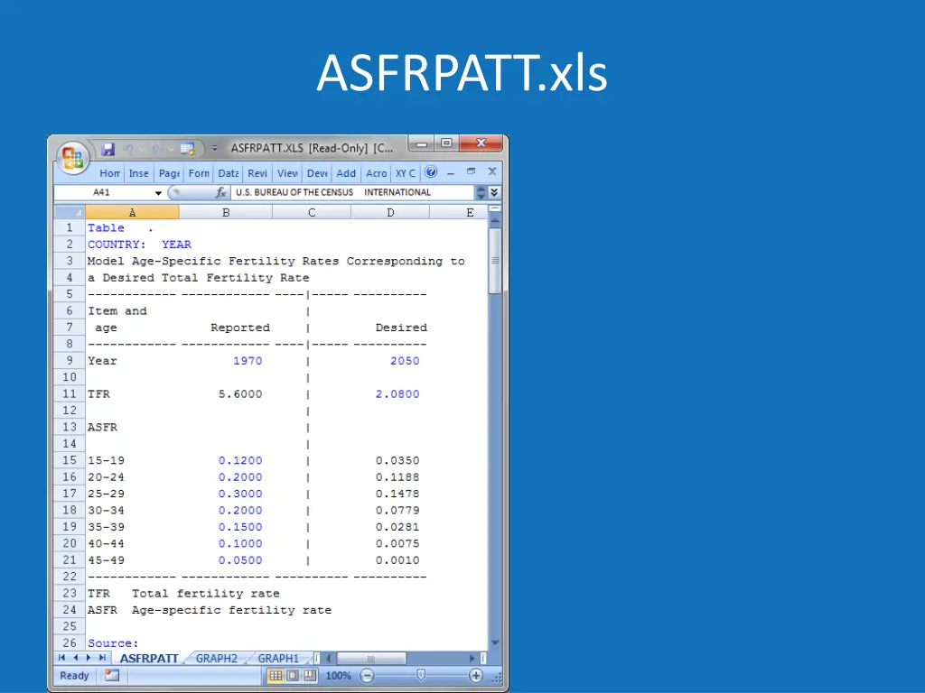 asfrpatt xls