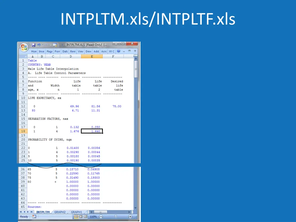 intpltm xls intpltf xls 1