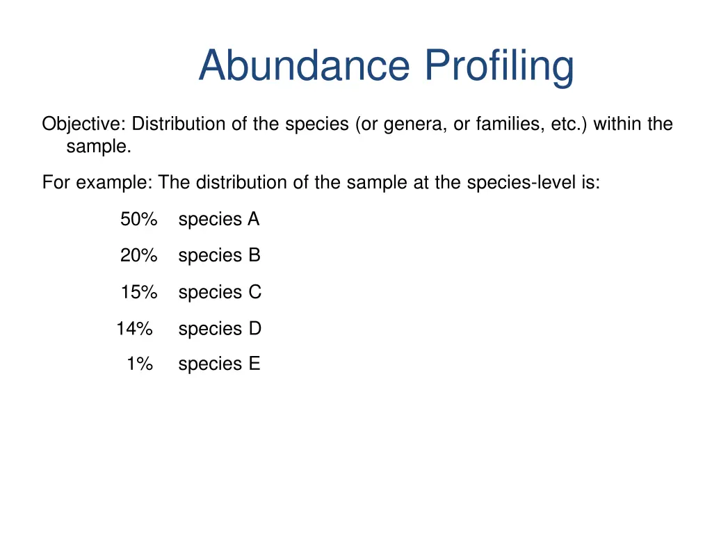 abundance profiling