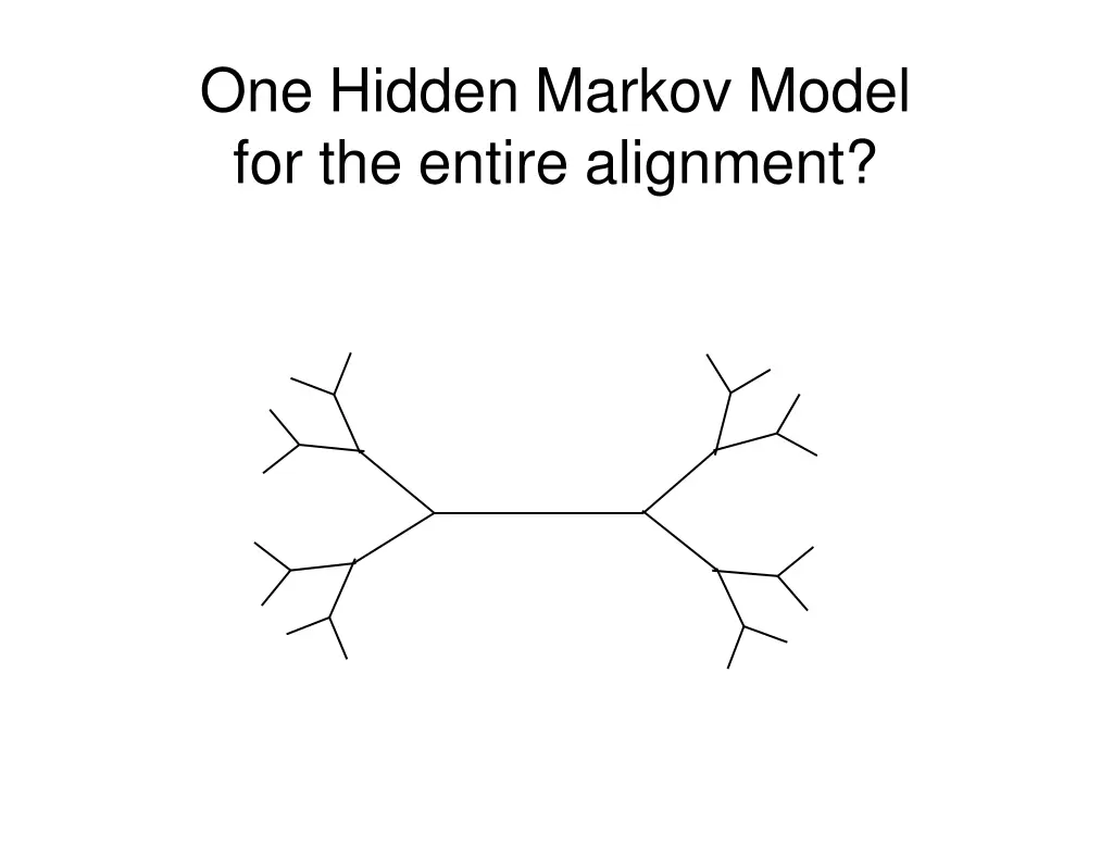one hidden markov model for the entire alignment