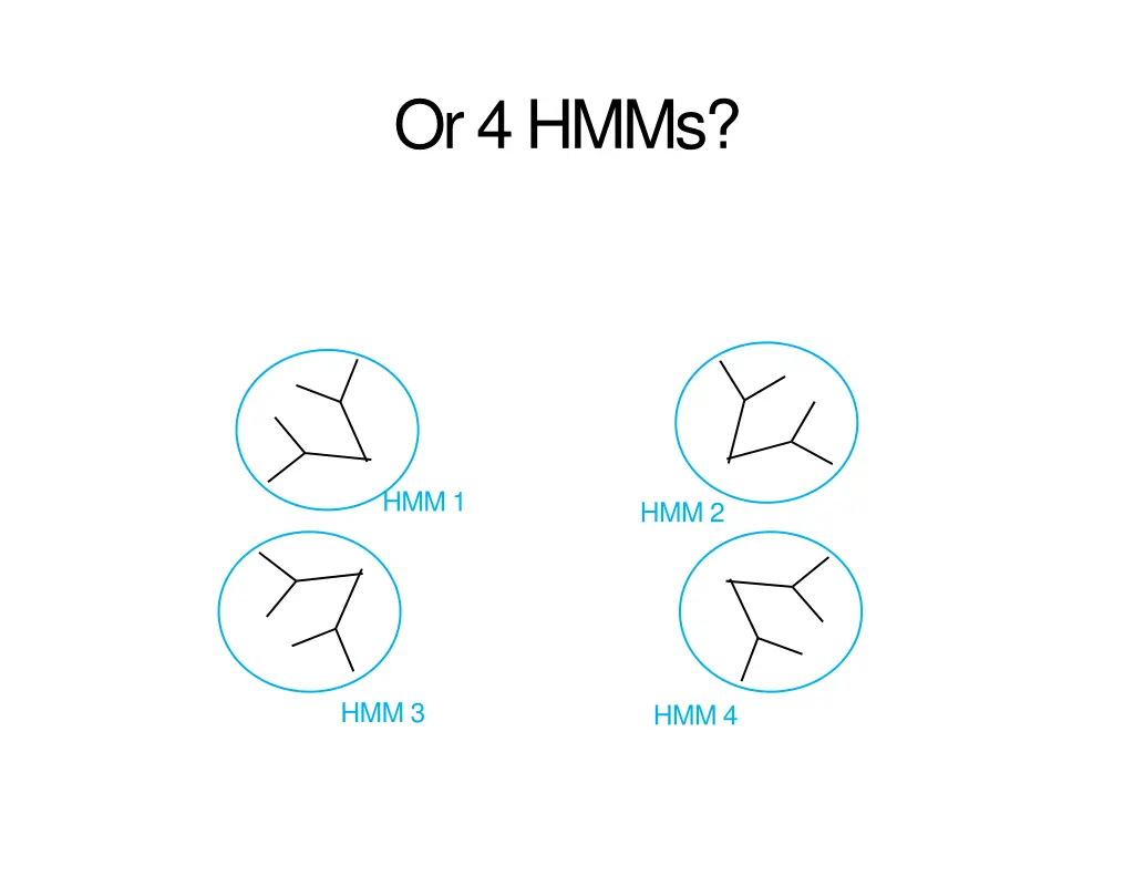 or 4 hmms 1